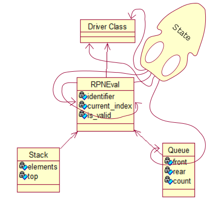 ./images/state-squid-uml.png